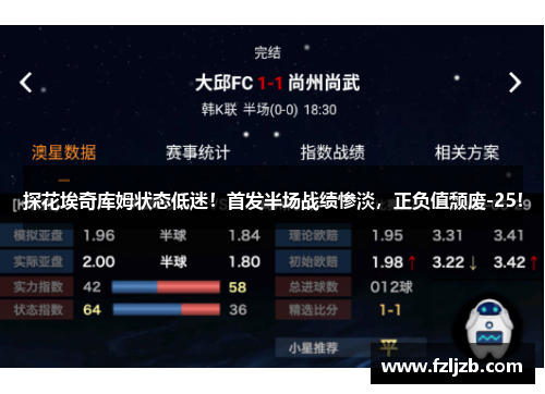 探花埃奇库姆状态低迷！首发半场战绩惨淡，正负值颓废-25！